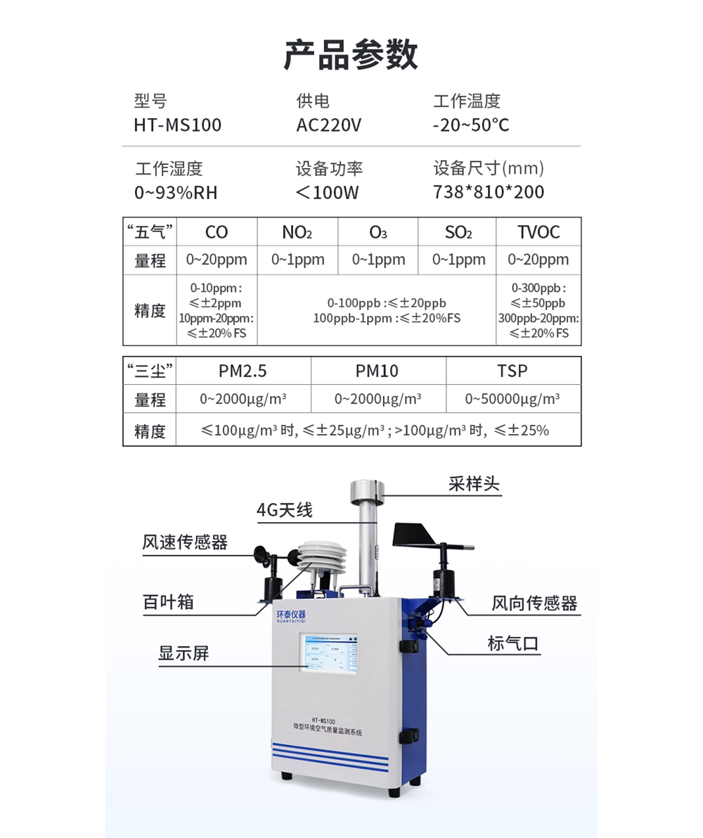 微型環境空氣質量監測系統詳情頁_03.jpg